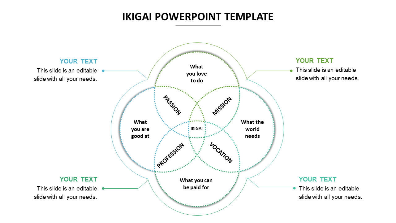 Our Predesigned Ikigai PowerPoint Template Slide Design